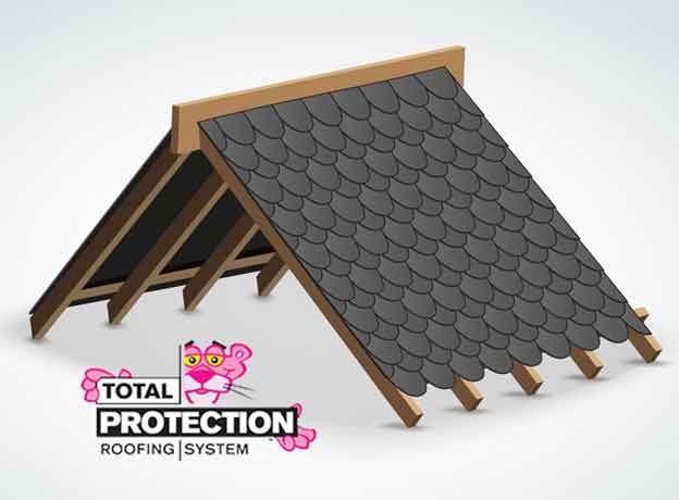 3 Roles of Owens Corning® Total Protection Roofing System®